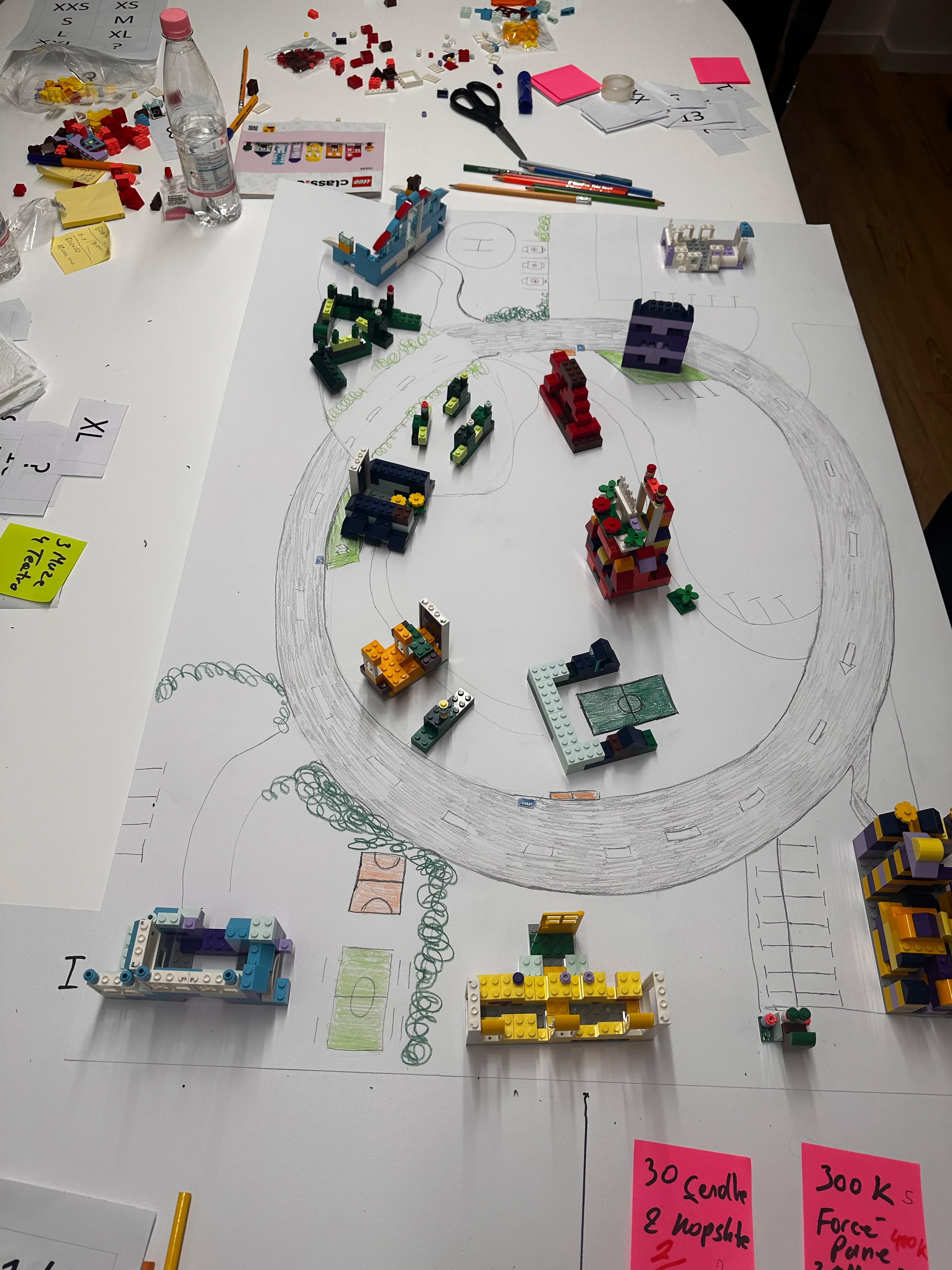 Agile Transformation & Delivery Excellence 3