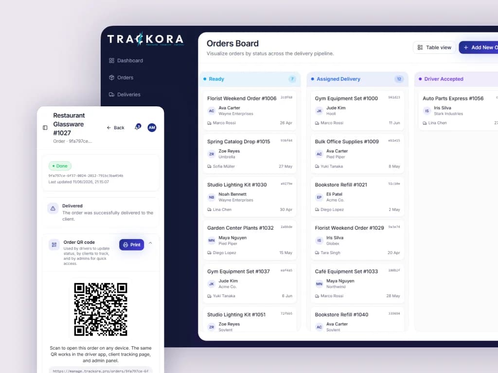Trackora platform