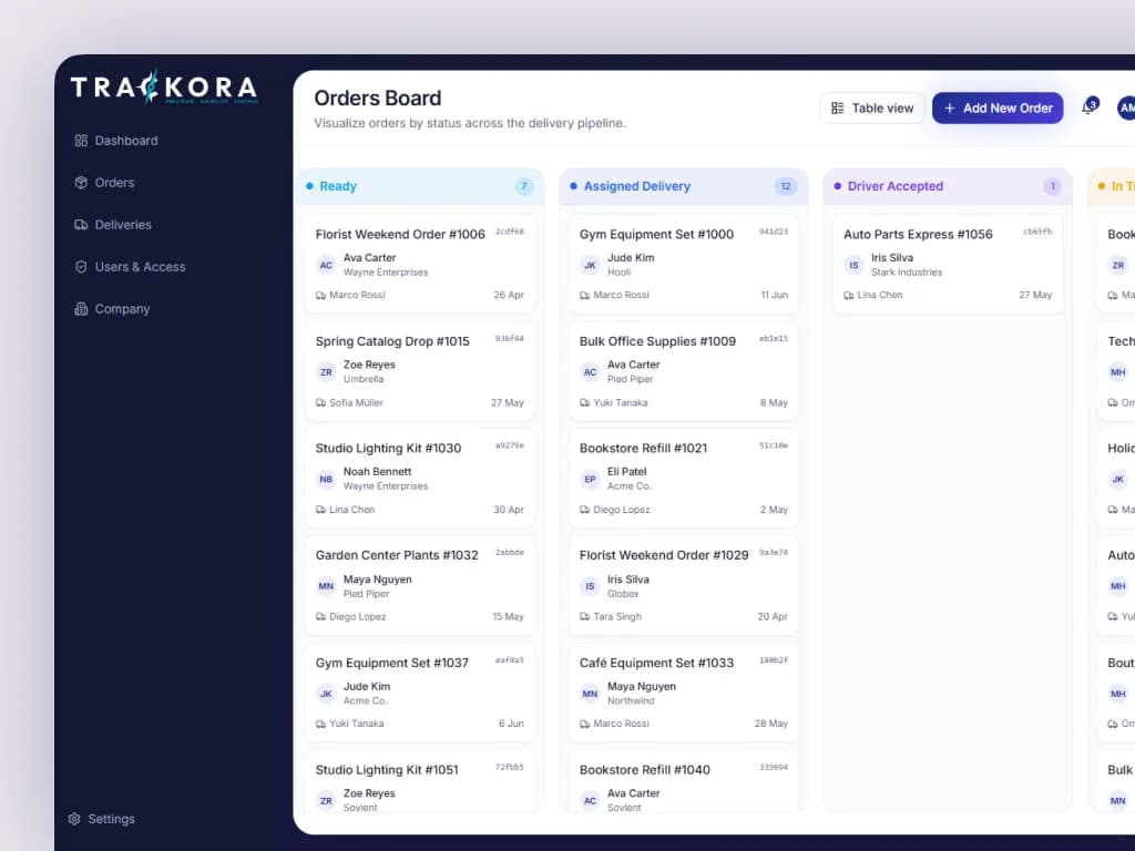 Trackora delivery management interface