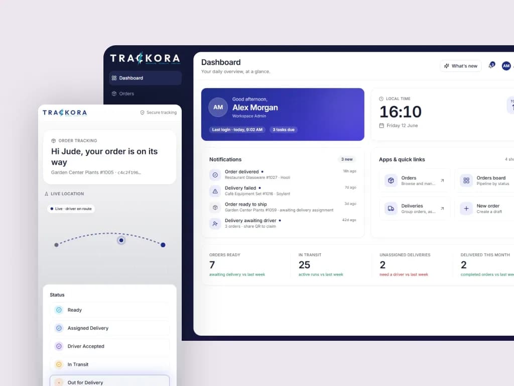 How Trackora works: order creation through delivery confirmation