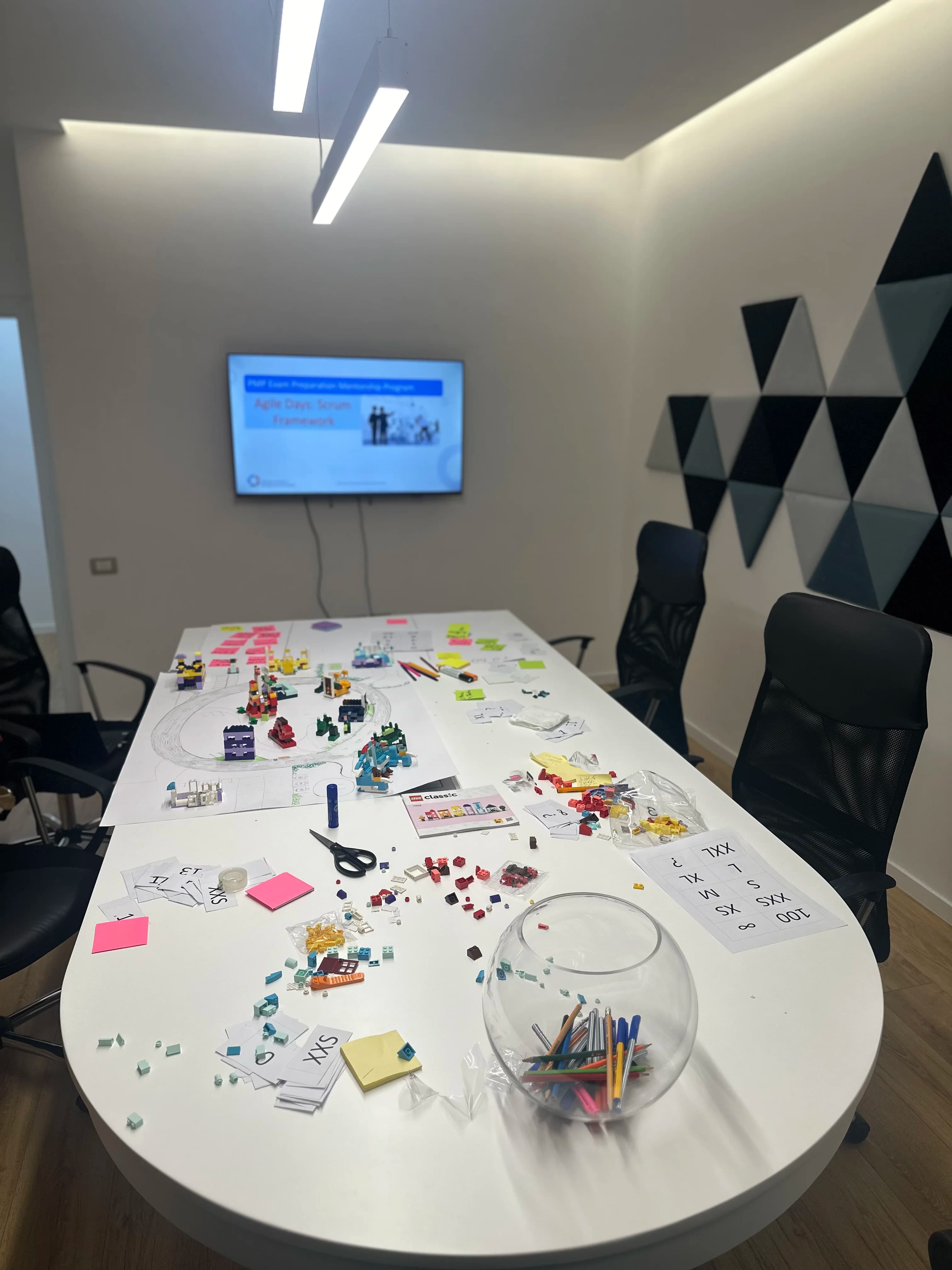 Agile Transformation & Delivery Excellence