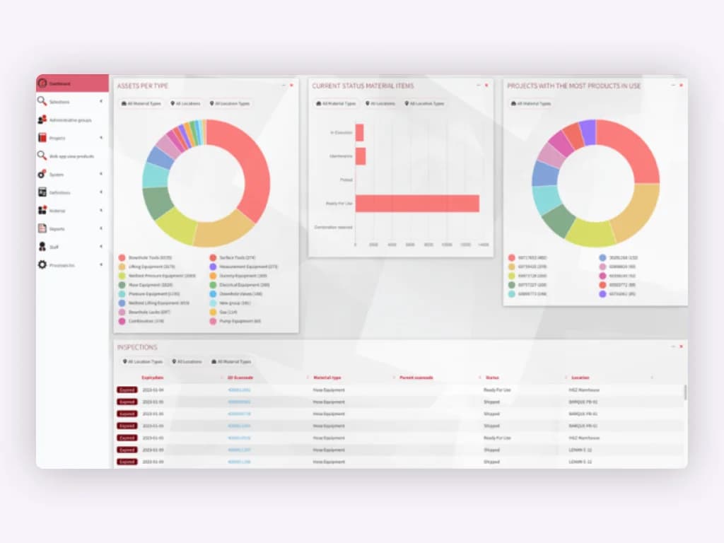Healthcare Asset Management Platform